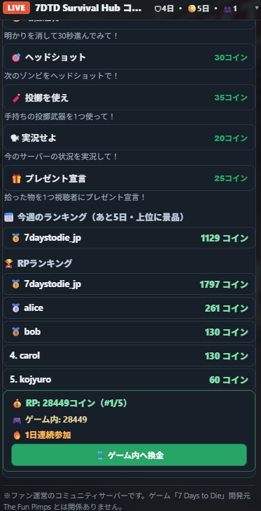 RPタブ下部：ランキングと残高・連続参加