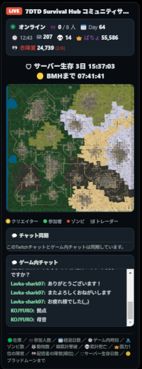 OBSオーバーレイの表示例